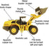Bulldozer Toys for Boys Heavy-Duty Metal Loader Vehicle Sand/Beach Toy with Functional Arm and Bucket,Realistic Perfect
