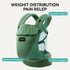 BethBear 7-45 lbs Baby Carrier Newborn to Toddler with Natural Material, Ergonomic Design,Versatile