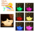 7-Color TriPro Silicone Shark Night Light for Kids Nursery Soft Touch LED Baby Room Lamp, Touch-Control USB