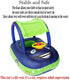 Summer Baby Pool Float with Canopy Steering Wheel Sunshade Swim Ring Car Inflatable Toys Infants Float Seat Boat