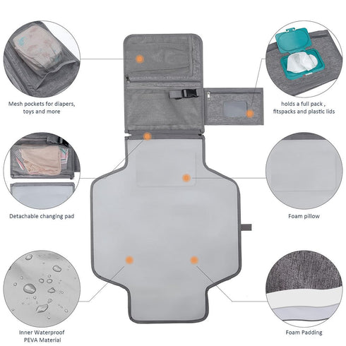 TELFZ Set 2 Portable Diaper Changing Station, Expandable Baby Diaper Bag, Compact Diaper Changing Travel Bag with Wet