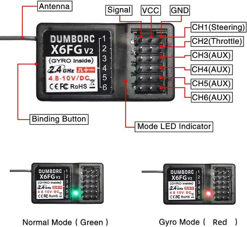 2 X6FG(Built 6 2.4GHz X6/X4/X5/X6PM-350 ATA HOBBY DUMBORC Pcs in Gyro) Channels RC Receiver for DUMBORC Transmitter RC