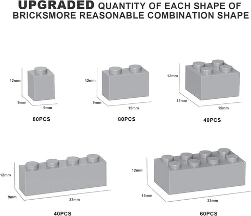 300 Pcs Classic Building Bricks, Light Gray Bulk Bricks,Compatible with Major Brands Parts and Pieces, Creative Building Block Toys for Boys Girls Ages 6 7 8 9 10 Year Old