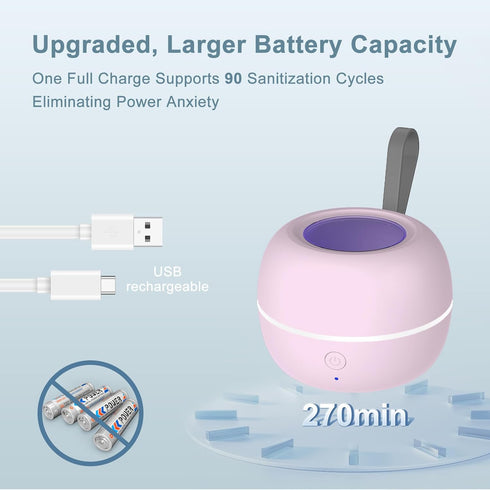 99.99% 3 90 Upgraded Portable Pacifier Sanitizer, UV Light Sanitizer Box, Cleaned in Minutes, Disinfection Cycles, USB