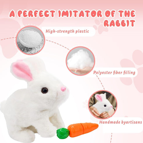 Mahbsact Realistic Bunny Toy - Interactive Plush Rabbit with Sounds and Movements Animated Walking Wiggle Ears Twitch