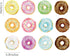 CC HOME Donut Theme Party Banner - Doughnut Birthday Decorations Supplies for Baby Shower
