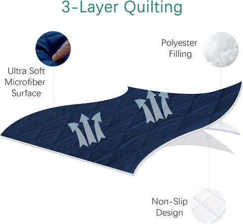 Sheet for Regalo My Cot Portable Toddler Bed, Joovy Travel Cot (Sheet Only, Bed not Included), Soft Child Travel Cot