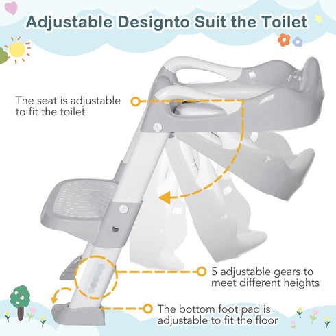 BRINJOY Potty Training Seat with Step Stool Ladder, Potty Toilet Toddler Seat w/Potty Training Chart & Cushion Handle