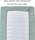 Muslin Crib Sheets for Baby Boys Girls, Neutral Fitted Mattress Sheet for Standard Crib Toddler 28” x 52” (Sage Green)