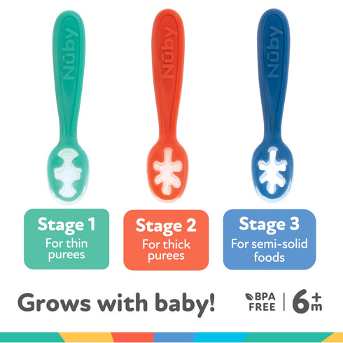 Nuby Baby's First Spoons Set, 3-Pack Feeding Utensils for Babies 6+ Months