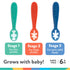 Nuby Baby's First Spoons Set, 3-Pack Feeding Utensils for Babies 6+ Months