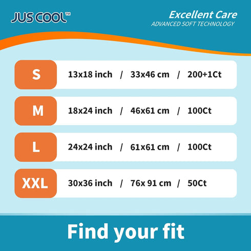 JUS COOL Incontinence Bed Pads 30”x 36” (50 Count), Disposable Baby Changing Pads, Ultra Absorbent and Waterproof