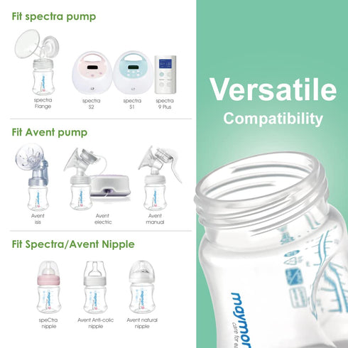 Maymom Wide-Mouth Milk Storage Collection Bottle with Travel Cap and Sealing Ring; Replacement for Spectra S1 S2 Avent