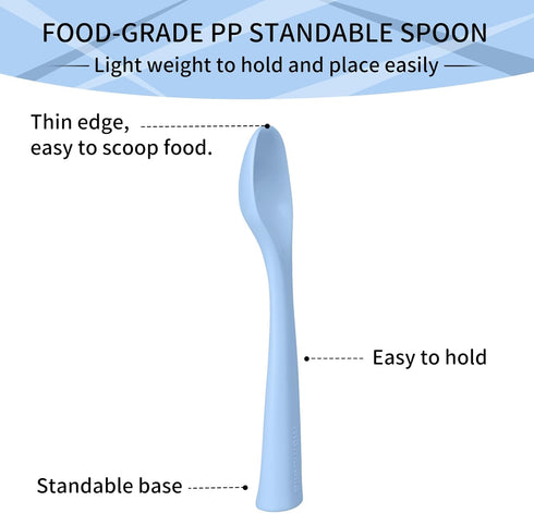 Mombella Silicone Suction Bowls: Durable Baby Food Bowls and Spoons Feeding Set, BPA-Free, Blue