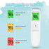 Thermometer for Adults - No-Touch Baby Thermometer, Infrared Digital for Kids, Accurate Reading with Fever Alarm