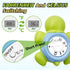 Baby Bath Thermometer, Digital Water Temperature Thermometer with 3 Color Backlit, Safety Bath Tube Toy