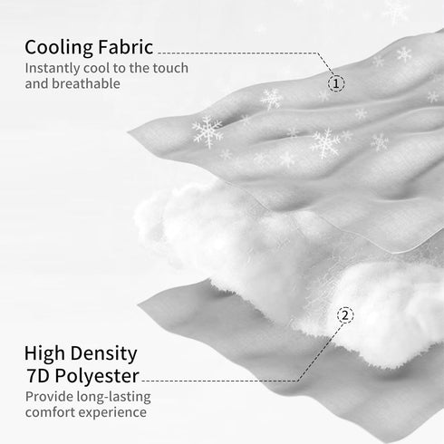 Wodsfay -65 Inch U-Shaped Pregnancy Pillow for Sleeping, Full Body Support for Back, HIPS & Belly Maternity Pillow