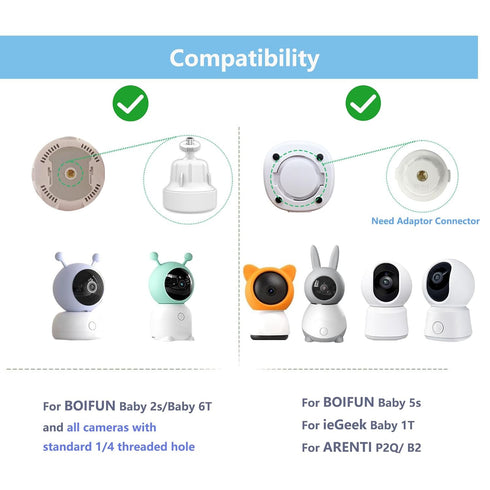 Derebir 6T/ 2S/ 5S, P2Q/ B2, 1T, BM101-M, 1/4 Adjustable Baby Monitor Wall Mount Compatible with BOIFUN Baby ARENTI