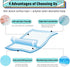 100 Pcs Disposable Changing Pads, Super Absorbent Portable Diaper Change Pads for Baby, Soft Leak-Proof Underpads
