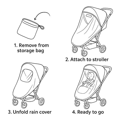GOCKUAP Rain Cover for Joolz AER+ Stroller, Windproof & Waterproof Stroller Weather Shield Accessory, All-Season Baby