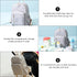 Mommy Backpack Commuting Backpack Large Capacity Waterproof Diaper Bag for Moms with Insulated Bottle Pouch Stroller