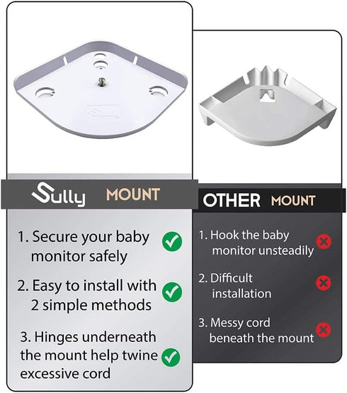 Baby Monitor Shelf Mount for Hello Baby Corner Camera Shelf compatible with Infant Optics DXR-8 DXR-5 Arlo Baby