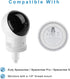 VIKOBESS Baby Monitor Mount, Flexible Camera Holder for Eufy Spaceview, Spaceview Pro, Spaceview S, Also Compatible