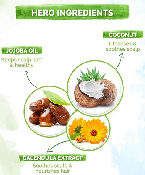 Mamaearth Gentle Baby Shampoo for Sensitive Skin