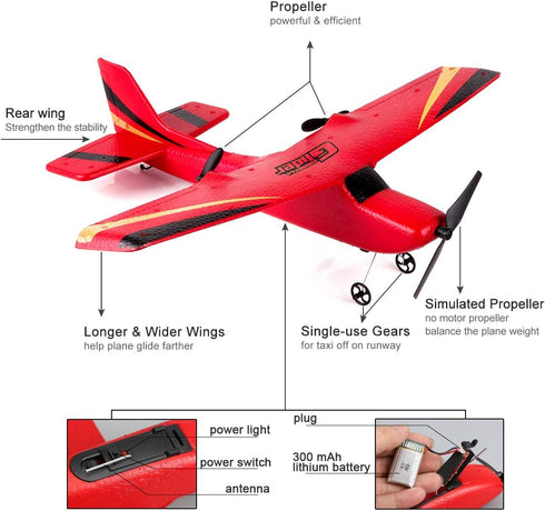 HAWK'S WORK 2 Channel RC Airplane, Ready to Fly 2.4GHz Remote Control Glider for Kids & Beginners (Red)