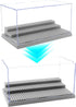 Minifigure Display Case for Action Figures, Dustproof Acrylic Storage Box with 3 Movable Steps for Collection