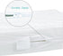 6 Zippered Crib Mattress Protector - Waterproof Crib Mattress Encasement, Breathable and Absorbent, Sides Fully Encased
