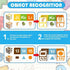 oeleofybb Set Children's Multiple Activity Toys Educational Alphabet Building Blocks