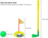 Plastic Golf Clubs, Educational Golf Toys Sets for Toddlers Kids, Outdoor Indoor Sports Golf Game Toys for Boys & Girls