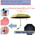 Nakazawa Universal Baby Parasol, Baby Stroller Sun Shade Sun Protection Sun Shade for Strollers, Waterproof Umbrella