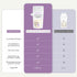 MomMed 6oz (200 Count) Breast Milk Storage Bags with Color-Changing Temperature Indicator - Self-Standing No-Leak