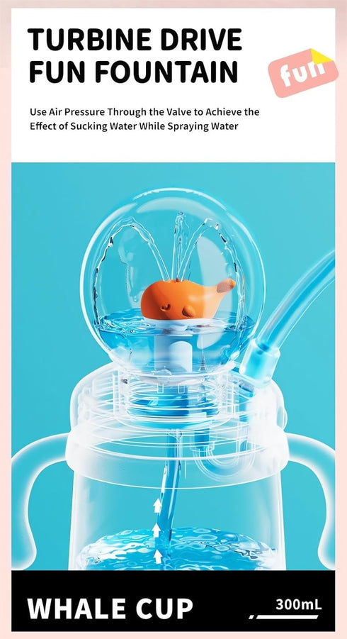 Tictoyo 2025 360 (A1) Drinking Cup with Whale Squirt Kids Weighted Sippy Cups No Spill Cute Water Bottle with Lids