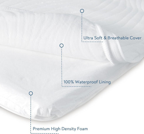 Magik & Kover Pack 38" 26" 1", Pack and Play Mattress x x N Play Mattress Topper Pad with Removable and Washable Cover