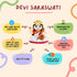Panda's Box Mantra Chanting Devi Saraswati (11 Inches) - Musical Soft Plush Toy, Ideal Gift for Infants and Toddlers