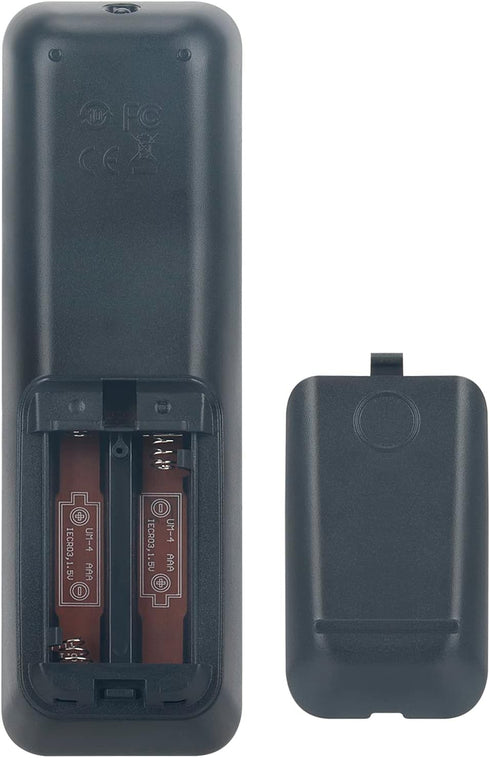 Beyution RC-5310 Remote Control Compatible with Philips DVD Player DVP3310 DVP3310/05 DVP3310/9
