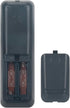Beyution RC-5310 Remote Control Compatible with Philips DVD Player DVP3310 DVP3310/05 DVP3310/9
