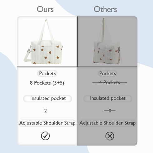 LORADI Versatile Diaper Bag Tote with Insulated Pockets & Stroller Hooks - Ideal for Newborn Travel
