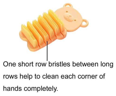 Nail Scrubber Brush Kids, Finger Nails Scrub Cleaning Washing Brushes with Soft Bristle for Baby and Children
