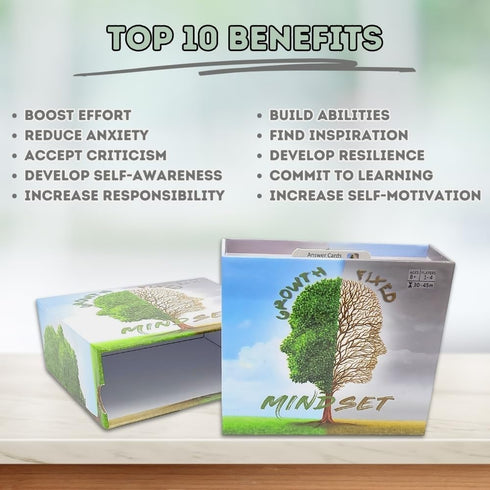 Thought-Spot: Growth/Fixed Mindset Card Game, Cultivates Coping & Social Skills, Ages 8+