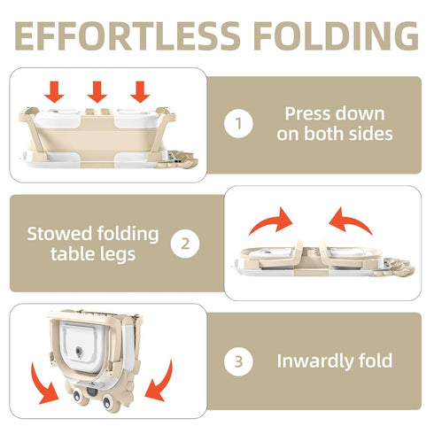 WyfKyd Set 0-36 Collapsible Baby Bathtub for Infants to Toddler with Real-time Temp Monitor+Floating Cushion,Foldable