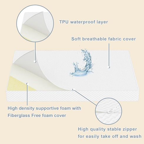 38" 26" L x W Waterproof Mini Mattress - Removable Cover & Machine Washable