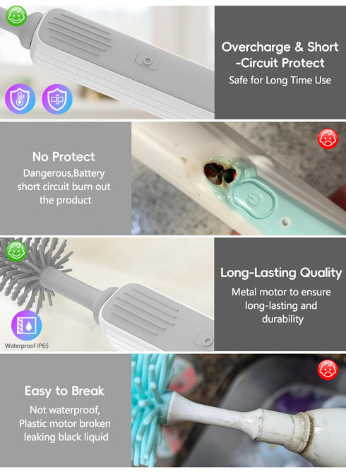 Set, 360 2000 Set Yasew Electric Bottle Brush Cleaner, Baby Bottle Brush Travel Efficient Cleaning, mAh Battery, Travel