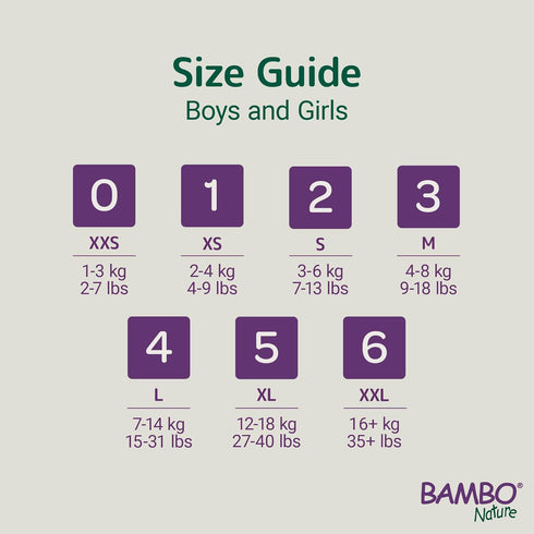 5 (44 Count) Bambo Nature Hypoallergenic Baby Diapers, Eco-Labeled Diapers, Enhanced Leakage Protection, Totally