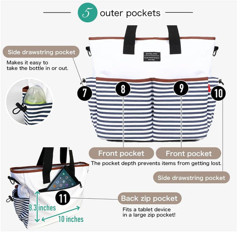 Riverland Diaper Bag Baby bag Newly Redesigned Stylish Tote Cross body Travel tote Mom Dad unisex Men women Large