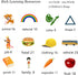 Toddler Learning Toys for 2-5 Year Old Girls, Autism Sensory Toys, 112 Cards - 224 Sight Words Talking Flash Cards