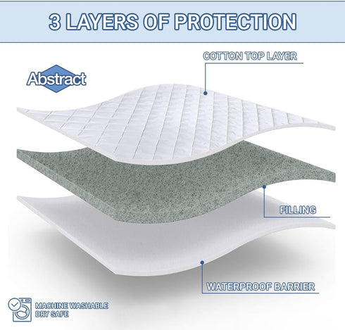 Abstract Waterproof Mini Crib Mattress Protector - Quilted Fitted Cover for Bassinet, 24" x 38" Mini Crib, White